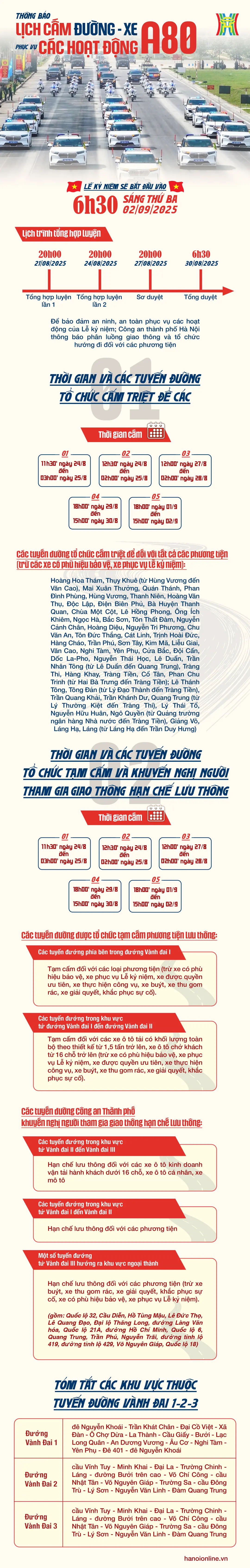 Đài PTTH Hà Nội